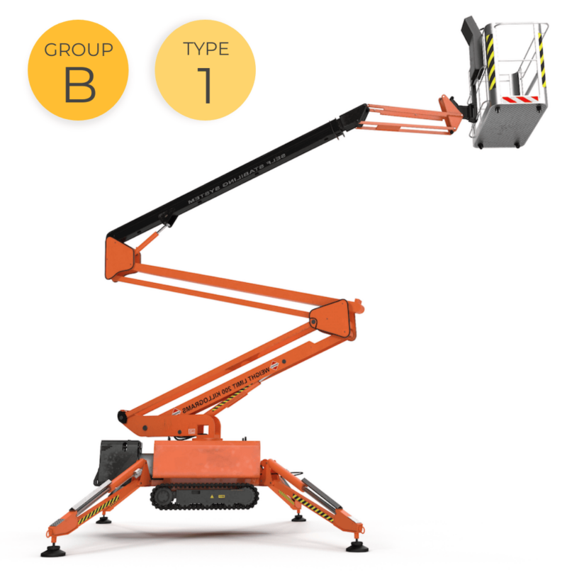 Which Aerial And Scissor Lifts Does An MEWP Certification Cover ...