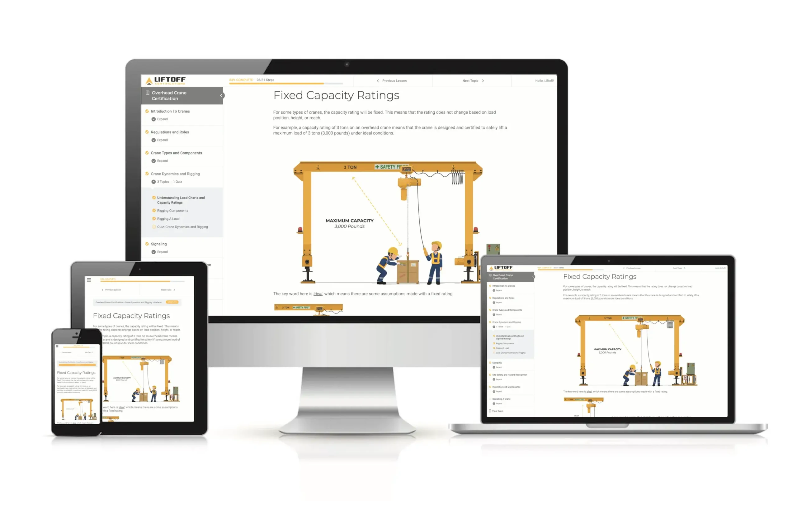 Different_Displays_Overhead_Crane